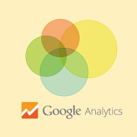 Google analyticsを使ったマーケティング方法 【サイトに訪れた企業を知る】